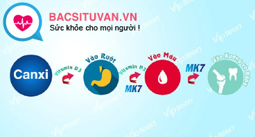 https://bacsituvan.vn/thong-tin/huong-dan-cach-chon-san-pham-ho-tro-tang-chieu-cao-cho-tre-tu-chuyen-gia-dinh-duong