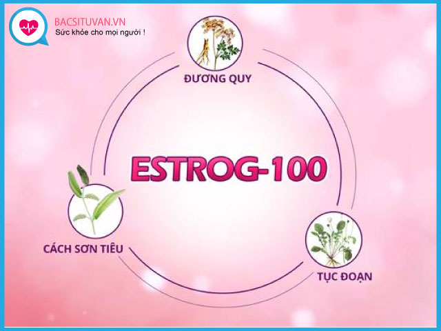 Viên uống bổ sung estrogen thảo dược EstroG-100 cải thiện được 11/13 triệu chứng tuổi tiền mãn kinh
