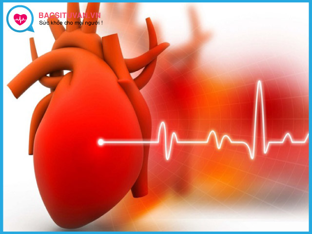 Rối loạn nhịp tim là gì?