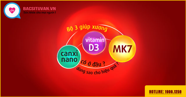 Xương vững chắc nhờ bộ 3 dưỡng chất Canxi, Vitamin D3, MK7 